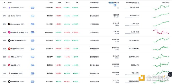 特朗普关税大棒落下，全球贸易或将陷入持久寒冬