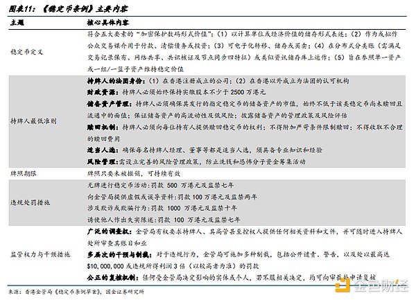 美联储再放鹰！市场情绪急转直下，但加密货币为何能独善其身？