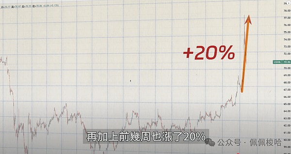 离婚时分加密资产？这些问题你必须知道！