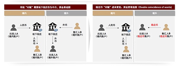 挖矿新选择：矿机托管究竟是个什么神仙服务？