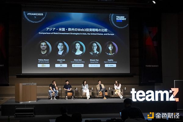 BRC20的2023年终复盘：那些我猜对开头却没猜中结局的投资故事