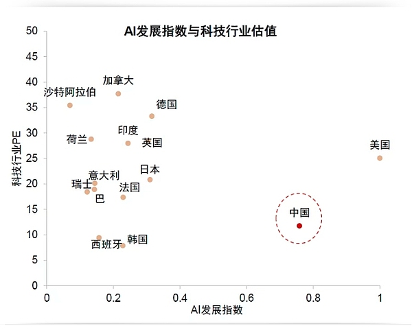 比特币交易捷报：精准布局斩获700点利润