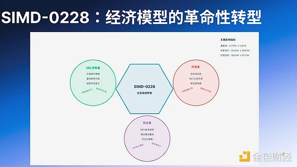 币圈老司机9.20行情手记：比特币冲高，以太坊为何拖后腿？