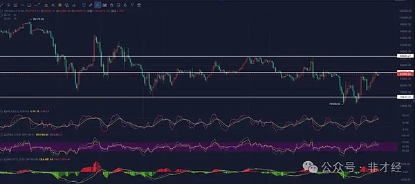 BiHelix Transcription震撼登场：解锁比特币的隐藏潜能