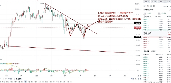 公链江湖风云录：从技术升级看加密货币的未来格局