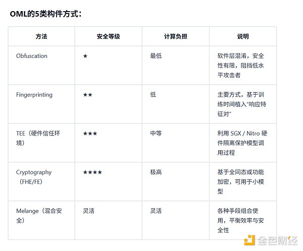 Bullish这只牛市概念股还能追吗？一位老股民的深度观察