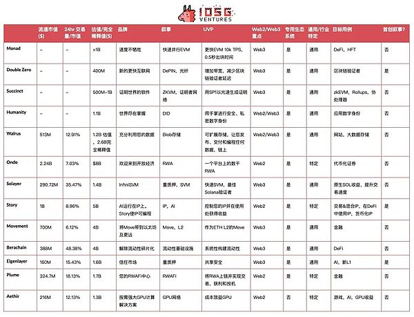 我在币圈的跌宕岁月：一位普通投资者的血泪教训