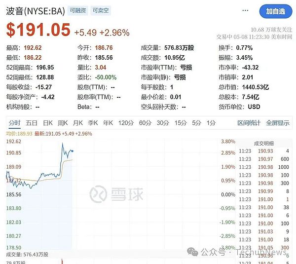 Blox：在Web3浪潮中搭建全球对话的桥梁