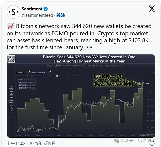 比特币冲破3.7万美元大关，加密市场春天要来了？