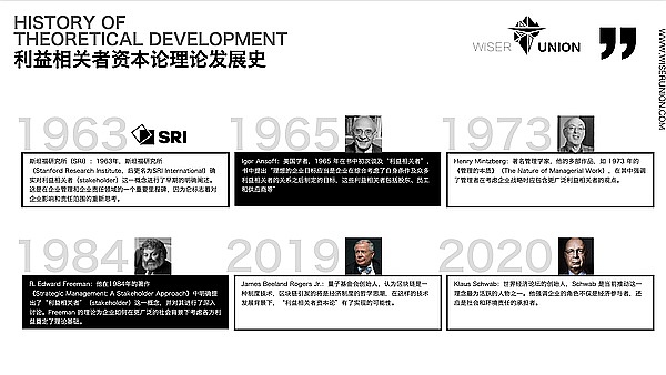 杭州这场品牌盛会，或将改变中国数字营销的未来格局