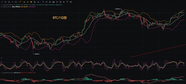 从贫民窟到区块链帝国：一个印度创业者的真实告白