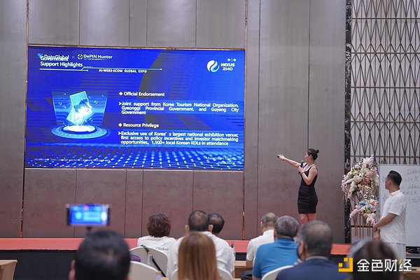 比特币和以太坊空单策略精准命中，团队协作才是制胜关键