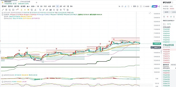 未来已来：为什么Web3钱包正在重塑我们的数字生活？