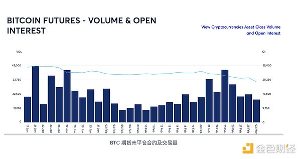 Vitalik Buterin：公共物品资助的未来图景