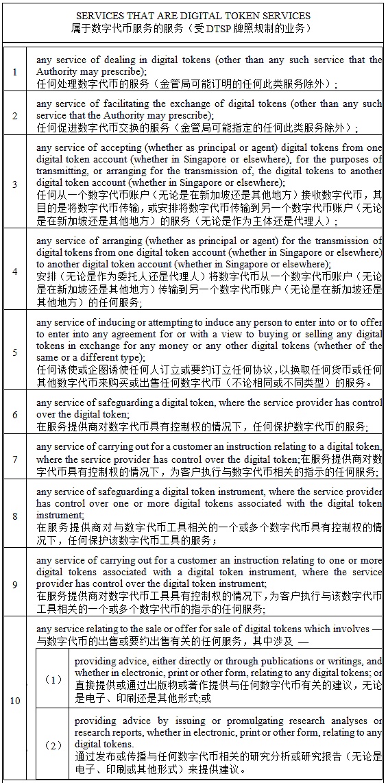 突破RWA流动性瓶颈：TBC创新方案如何重塑资产代币化市场