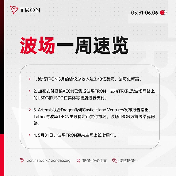 解密稳定币：数字货币江湖中的定海神针
