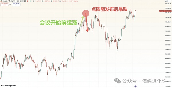 SOL链铭文NFT抢购全攻略：教你如何抢占Punks创世NFT