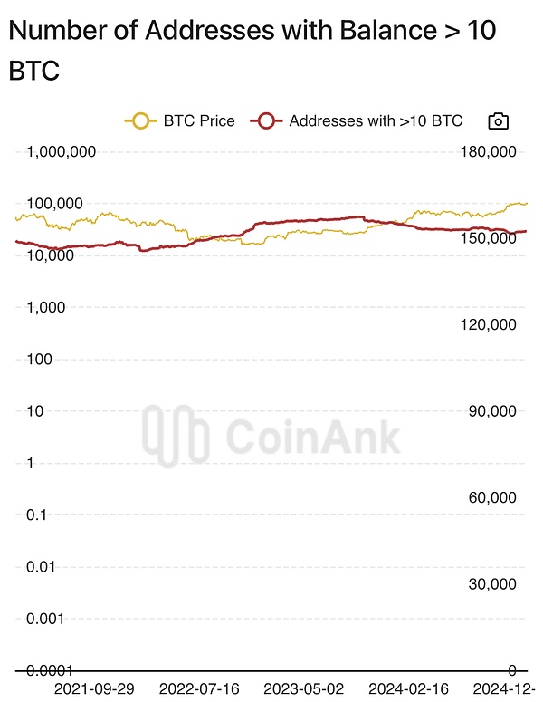 投资路上的那些坑：小资金玩家的真实困境