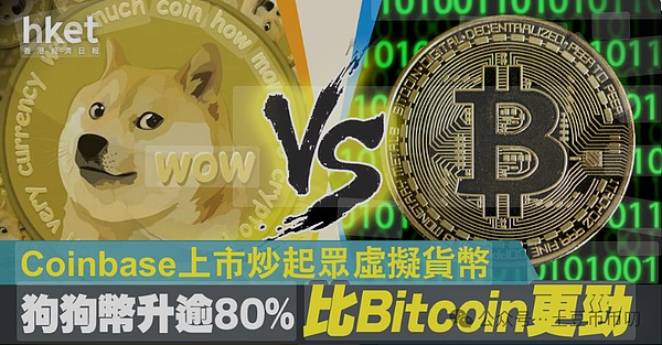LUNA余晖下的资本狂欢：Mint Cash如何玩转亡者重生剧本