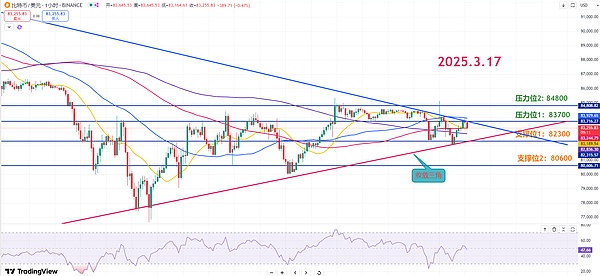 重磅！Pyth Network今晚空投引爆市场，场外价格已飙升至0.4美元