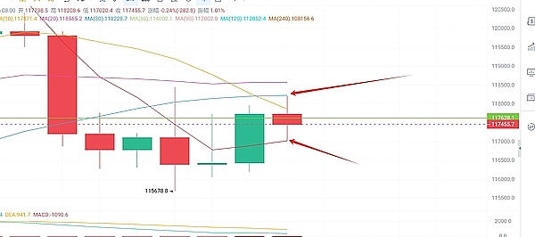 加密江湖十载浮沉：那些年我们一起追过的比特币大佬们