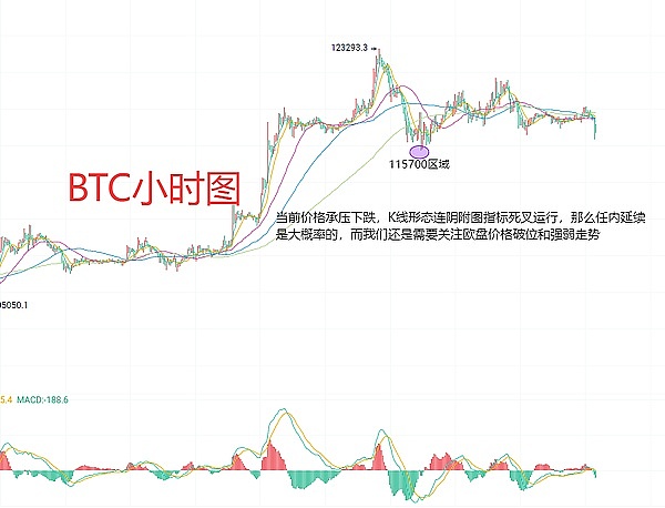 场外交易：金融市场的隐秘宝藏