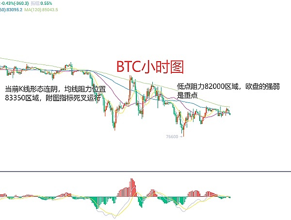 SUI生态的救世主来临？Cetus Protocol如何改写DeFi格局