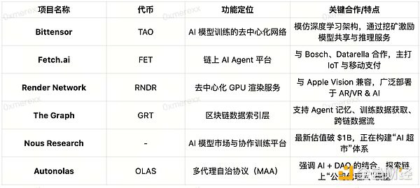 比特币惊天谜团：一场美国主导的金融革命？