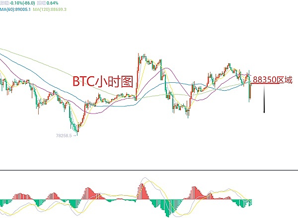 金融界震撼弹！德国老牌银行正式进军加密货币市场