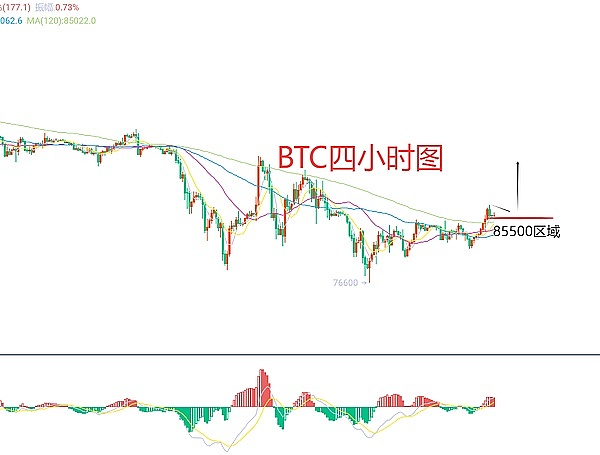 两位金融界奇才为何力挺激进降息？美联储主席角逐战暗流涌动