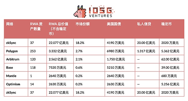 当PPI数据撞上加密市场：一场惊心动魄的价格过山车