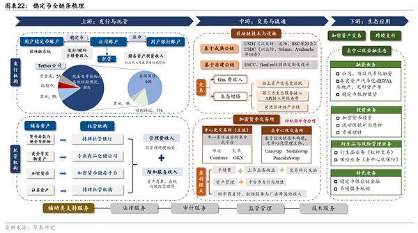 Badger DAO与GAS：当前最值得关注的两匹加密黑马