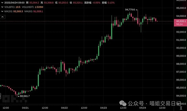 数据保险：存储赛道的下一个风口在哪里？