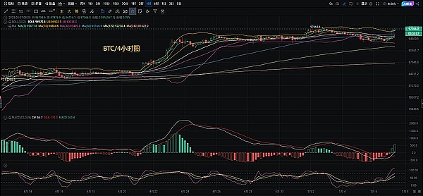 币安大地震：CZ卸任CEO 区块链行业迎来历史性转折