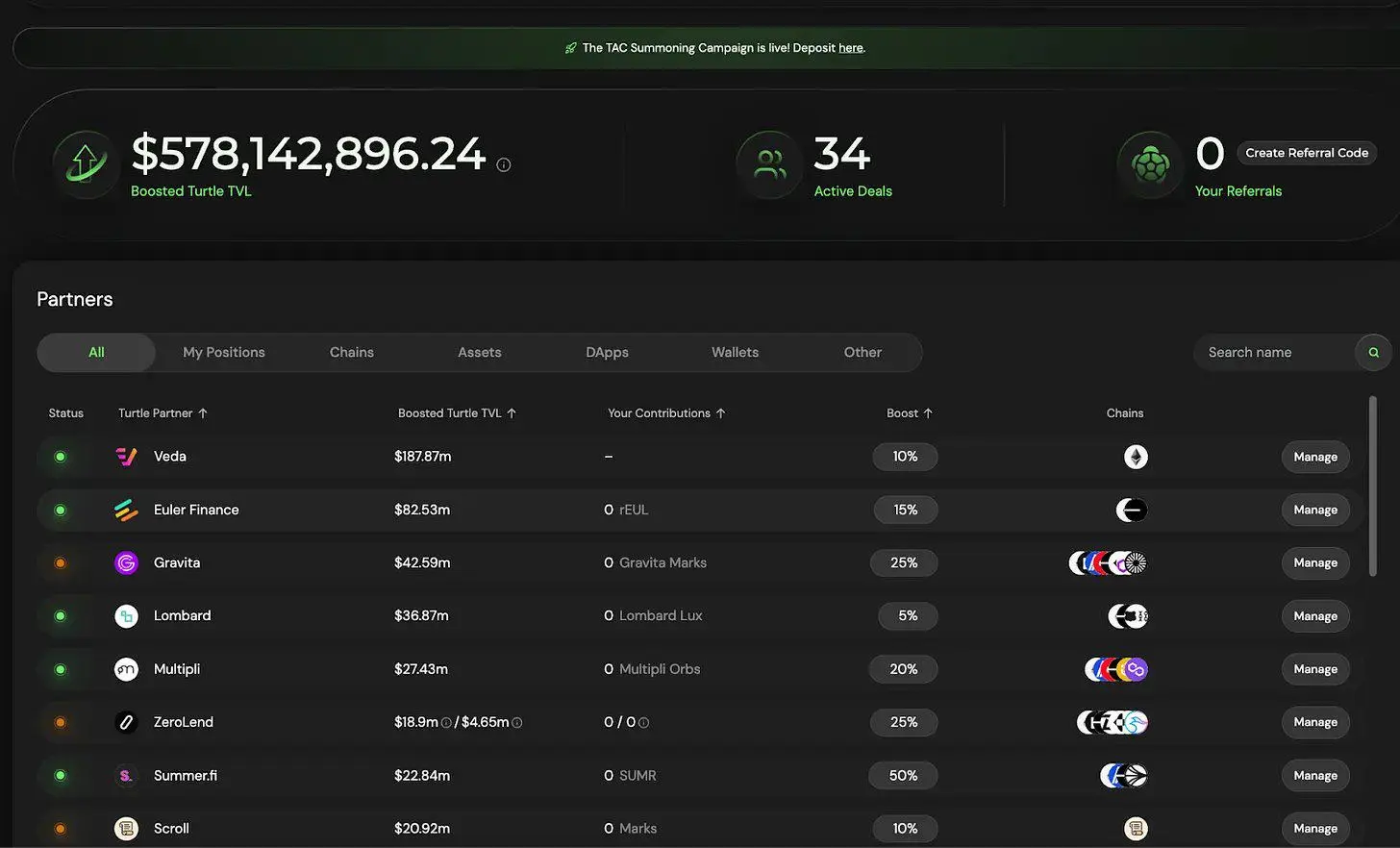 Ark Invest的加密货币投资艺术：他们是怎样做到精准踩点的？