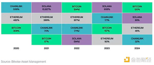 稳定币的双面刃：新时代金融秩序的挑战与机遇