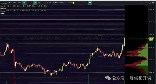 华尔街大佬大胆预言：比特币现在简直是白菜价！