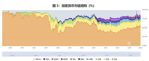 比特币或将告别五位数时代？今晚这5篇深度分析不容错过