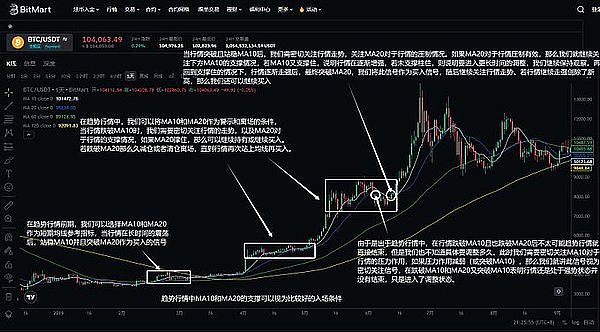 跨链桥风云再起：谁在Multichain停运后称霸市场？