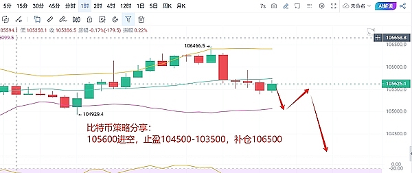 币安天价罚单背后的行业地震：一场迟来的成人礼