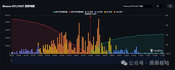 以太坊空单大获全胜！这份盈利秘诀请收好