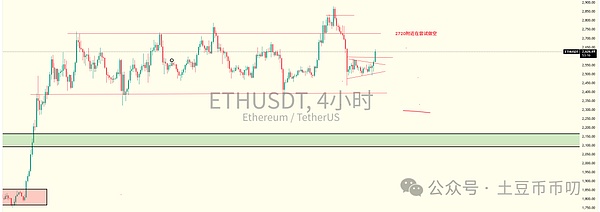 最新！JustLend DAO存款收益排行榜揭晓
