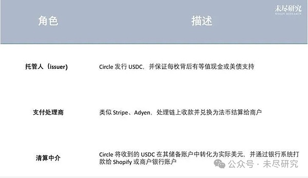 11月26日数字货币市场观察：比特币与以太坊的交易机会