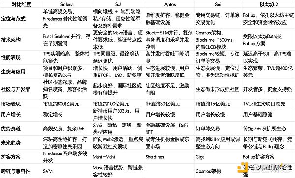 OpenAI权力地震：700人公司500人倒戈，微软意外捡了个大便宜