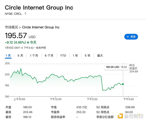 当表情包遇上区块链：一场关于公平与贪婪的数字狂欢