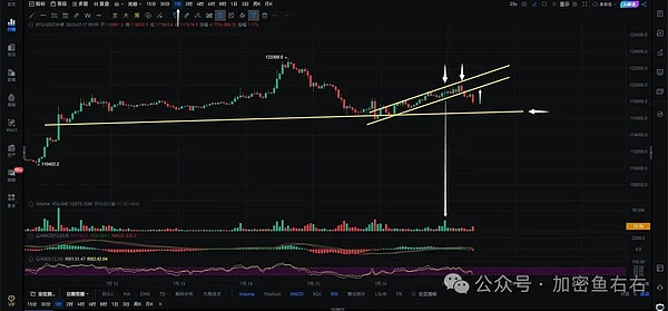 加密周记：华尔街的双子星要上市了，Meta市值也破纪录了