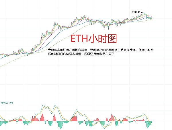 当区块链遇见组织激励：一场商业变革的深度思考