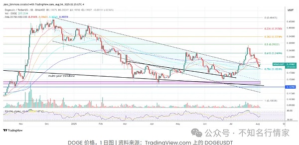 昨夜ETH精准狙击！40点利润稳稳到手