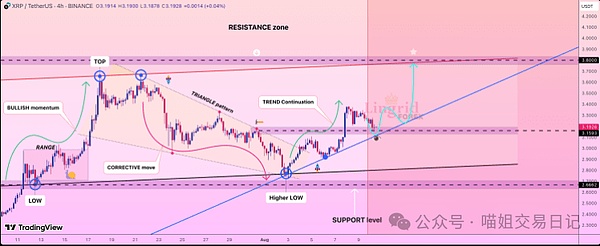 CPT Markets埃及金融展大放异彩：这个奖项拿得实至名归！