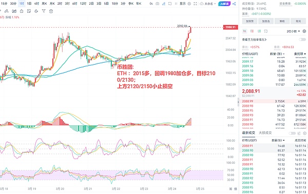 区块链投资避坑指南：如何识别真正的公链与割韭菜的山寨币？